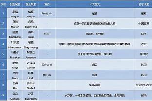 开云棋牌官网入口在哪找截图2